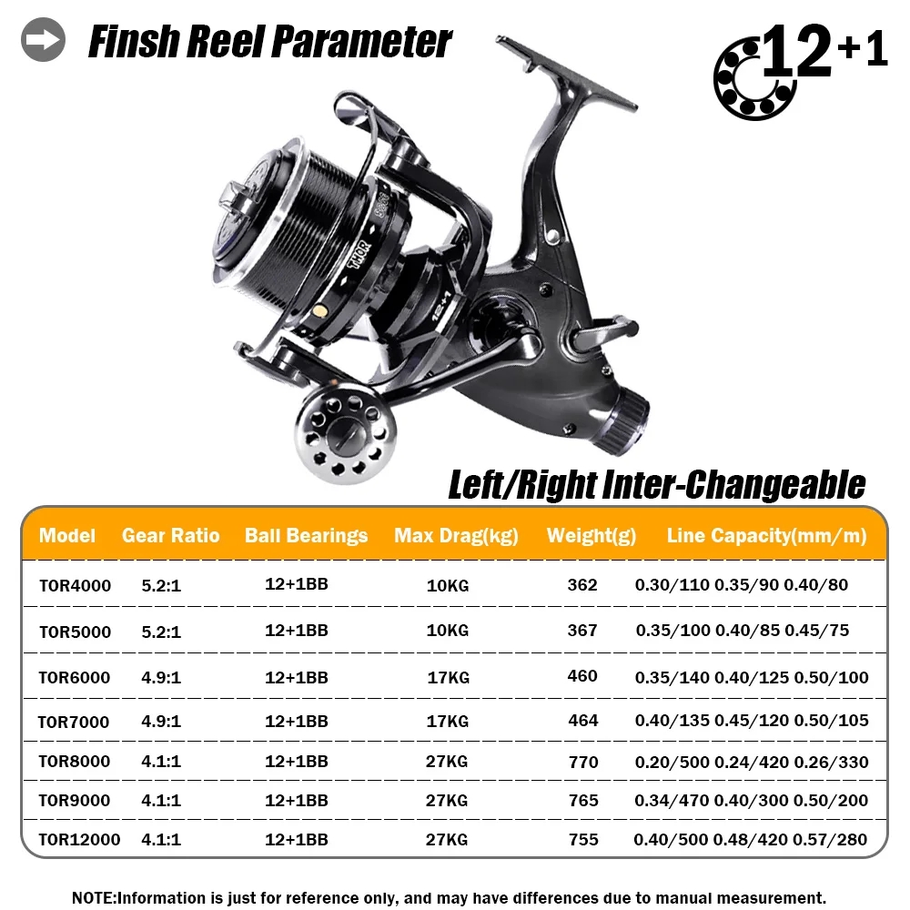 New Carp Fishing Reel Spinning - огляд і ціна Daiwa Reel Fuego