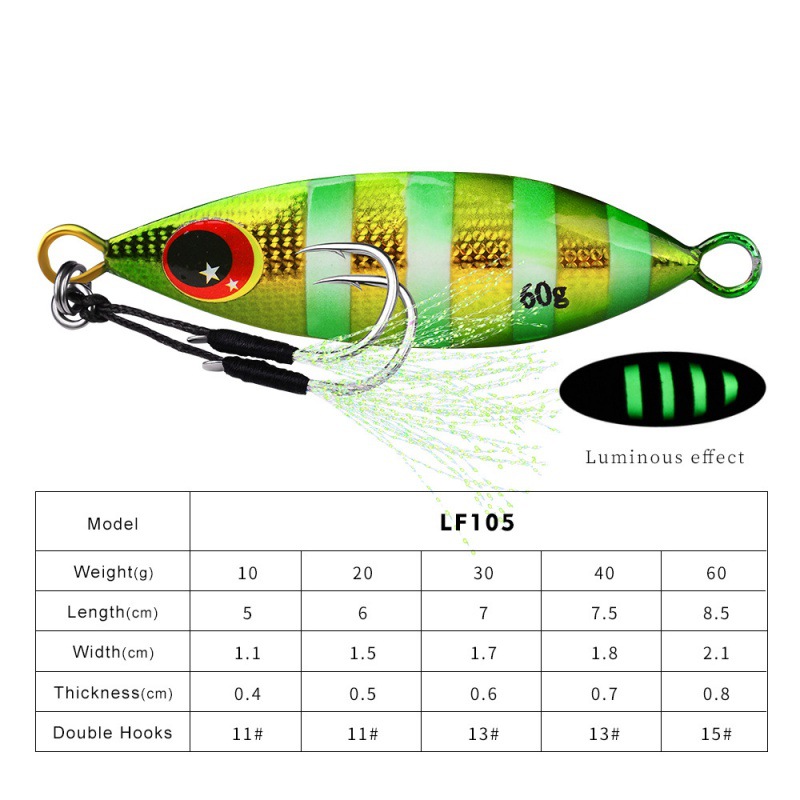 Metal Slow Jig Lure Hard Artif - огляд і ціна Fishing Lure Spoon