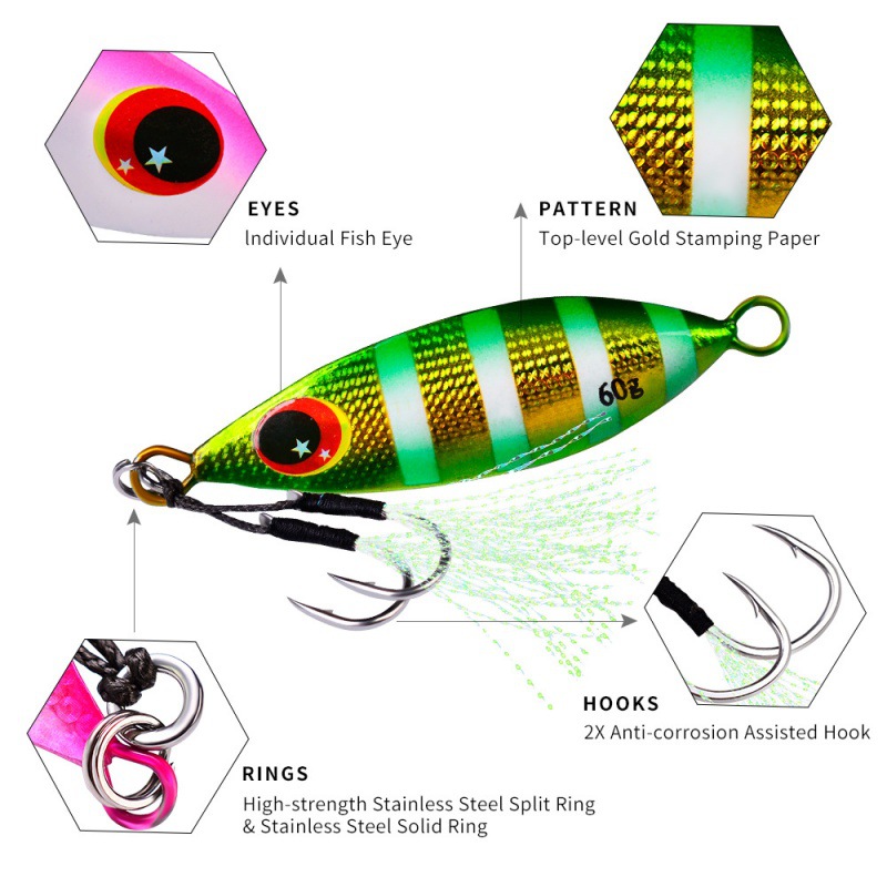 Metal Slow Jig Lure Hard Artif - огляд і ціна Fishing Lure Spoon